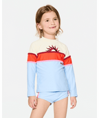 Rip Curl Surf Revival 2 Piece Set-Girl in SKY BLUE