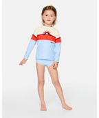 Rip Curl Surf Revival 2 Piece Set-Girl in SKY BLUE